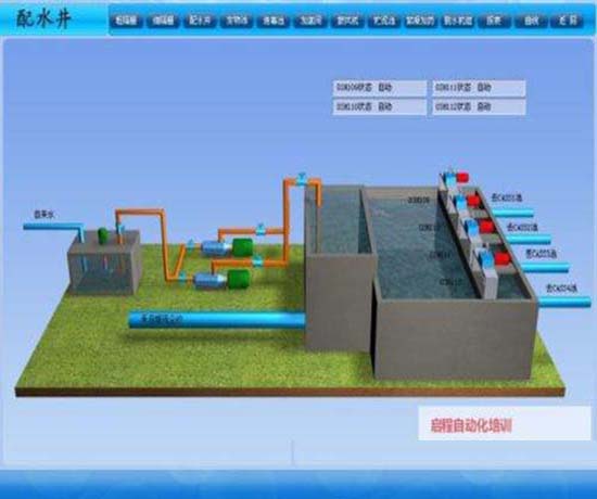污水处理成套PLC控制柜