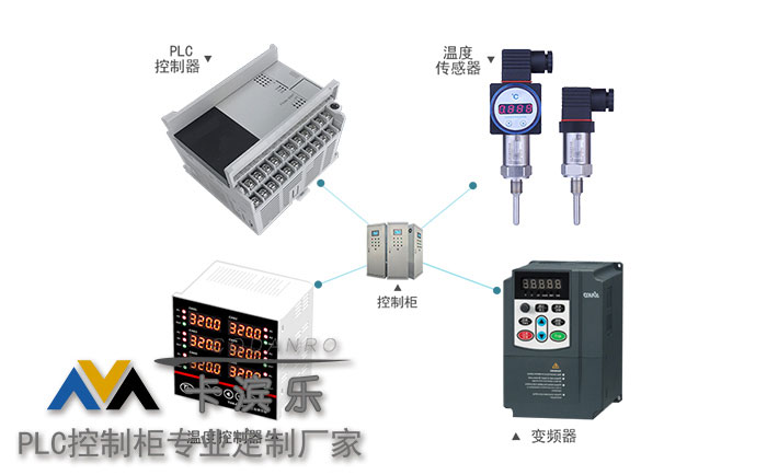 消防远程PLC控制箱