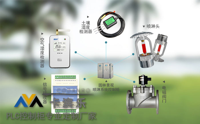 远程控制柜定制