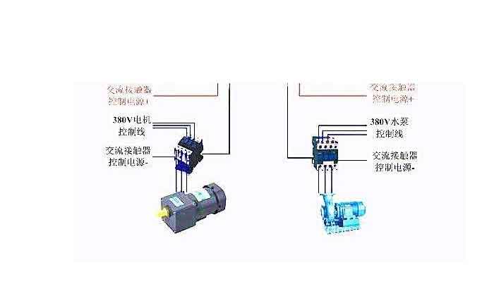 水泵无线远程控制系统