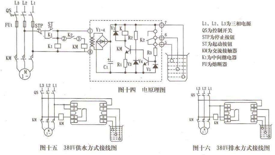 水泵控制柜上海