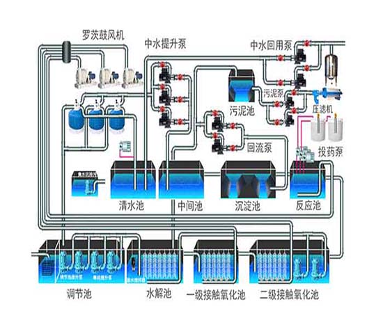 变频恒压控制柜厂家