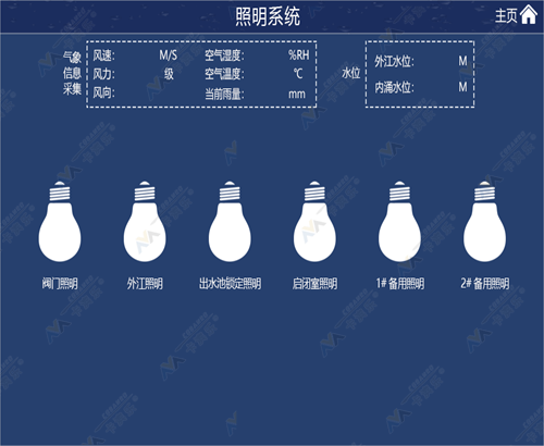 工业节能控制系统